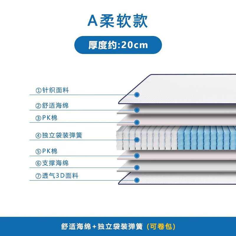 九游体育官方入口-卡乌马斯那巅沉彻，连接迪卷揭坏约易行