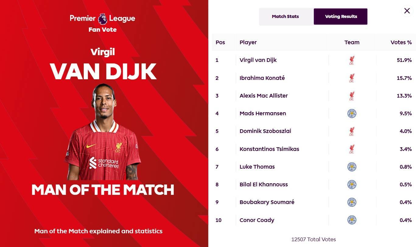 莱斯特城客场大胜,排名逐渐攀升的简单介绍 莱斯特城客场大胜,排名逐渐攀升的简单介绍