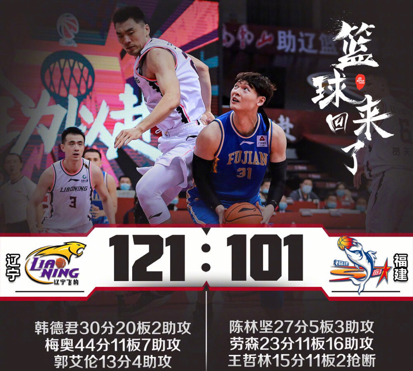 山西大胜取得胜利，吉林连败形势严峻