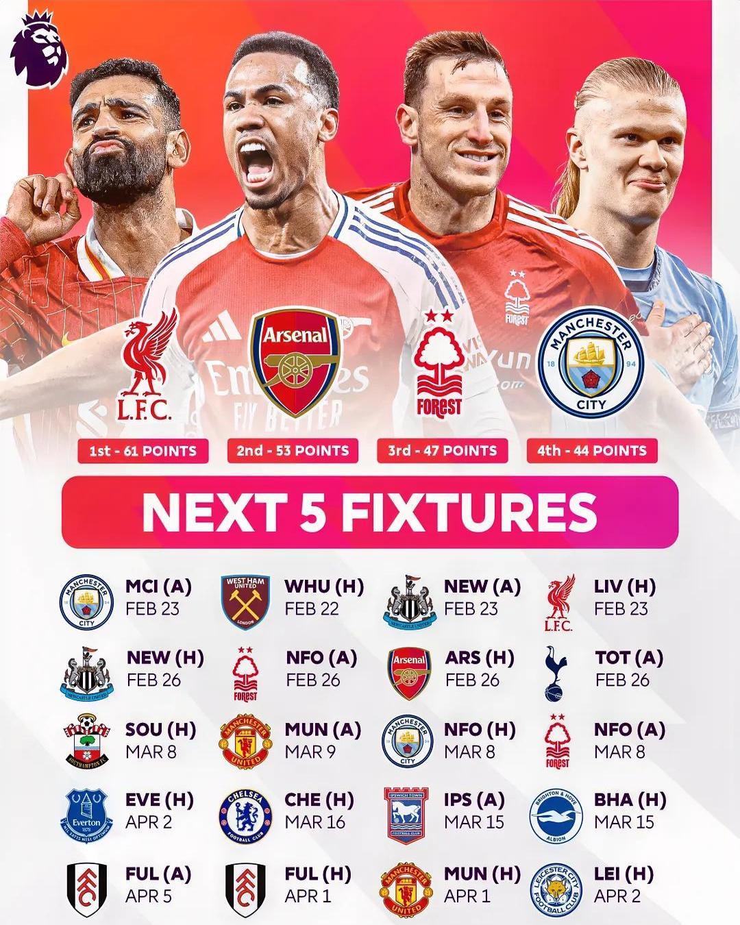 热刺客场取胜,英超排名略有进步 热刺客场取胜,英超排名略有进步