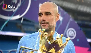 席尔瓦助曼城击败，瓜迪奥拉遥望冠军