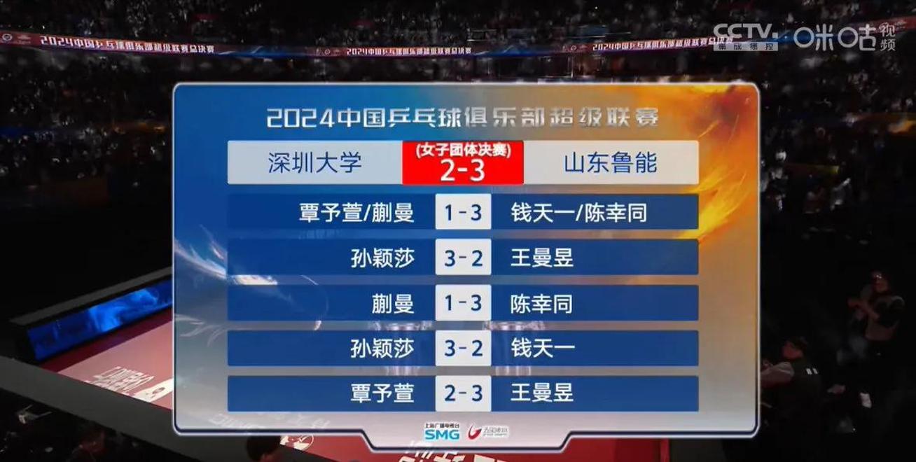 九游娱乐官方网站-鲁能主场一球小胜永昌，士气高涨迎接下一段比赛