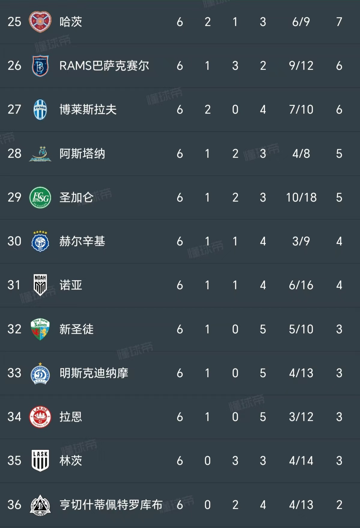 9you娱乐-欧锦赛预选赛成绩即时发布，谁能晋级下一轮？