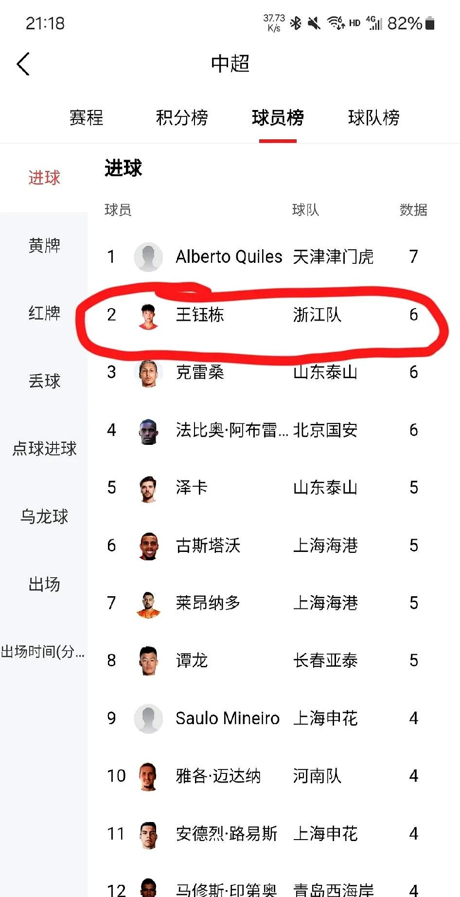 九游娱乐-中超强队展现实力,冲击冠军榜首