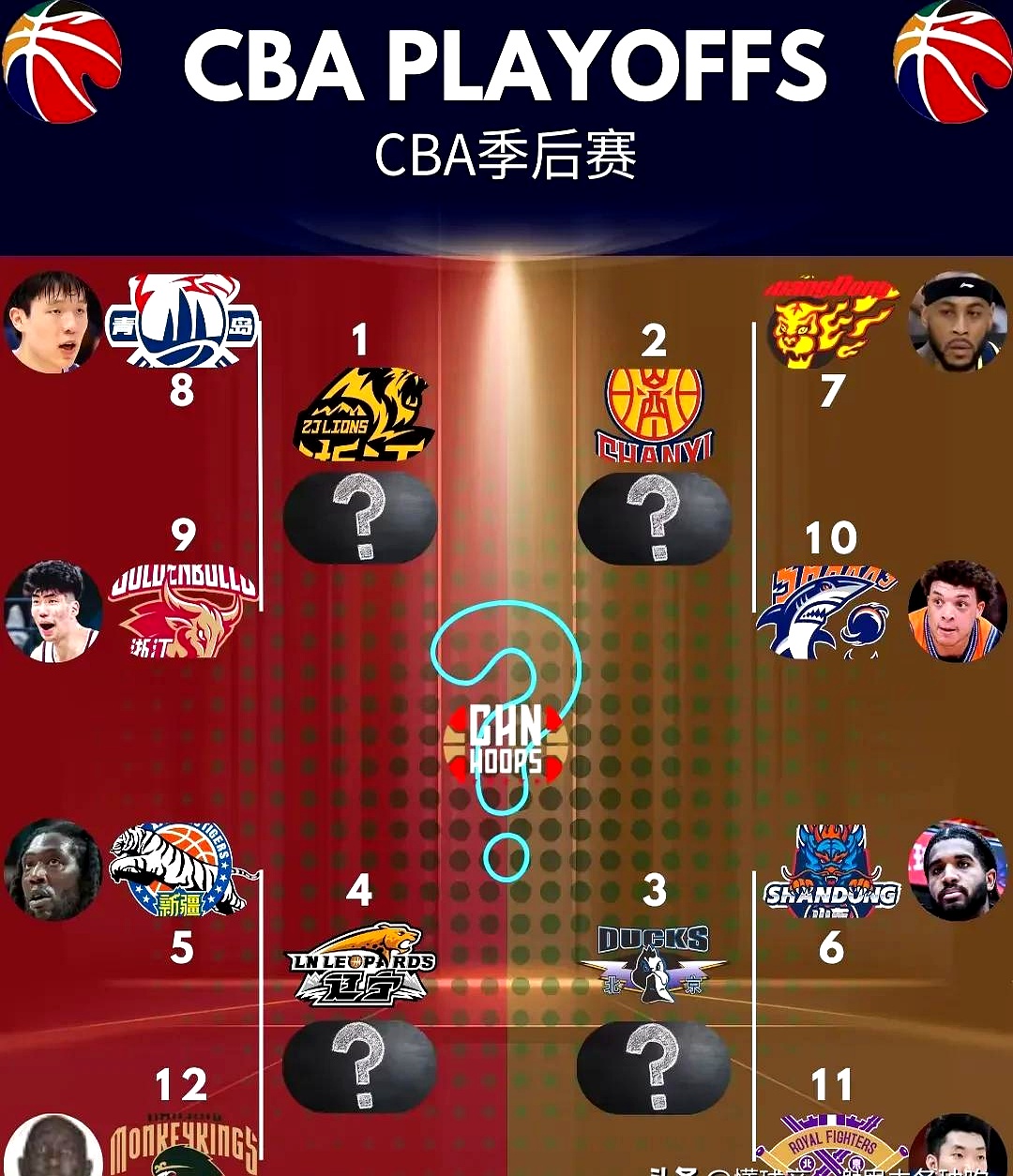 九游娱乐网站-球队阵容齐整，实力超群压倒对手