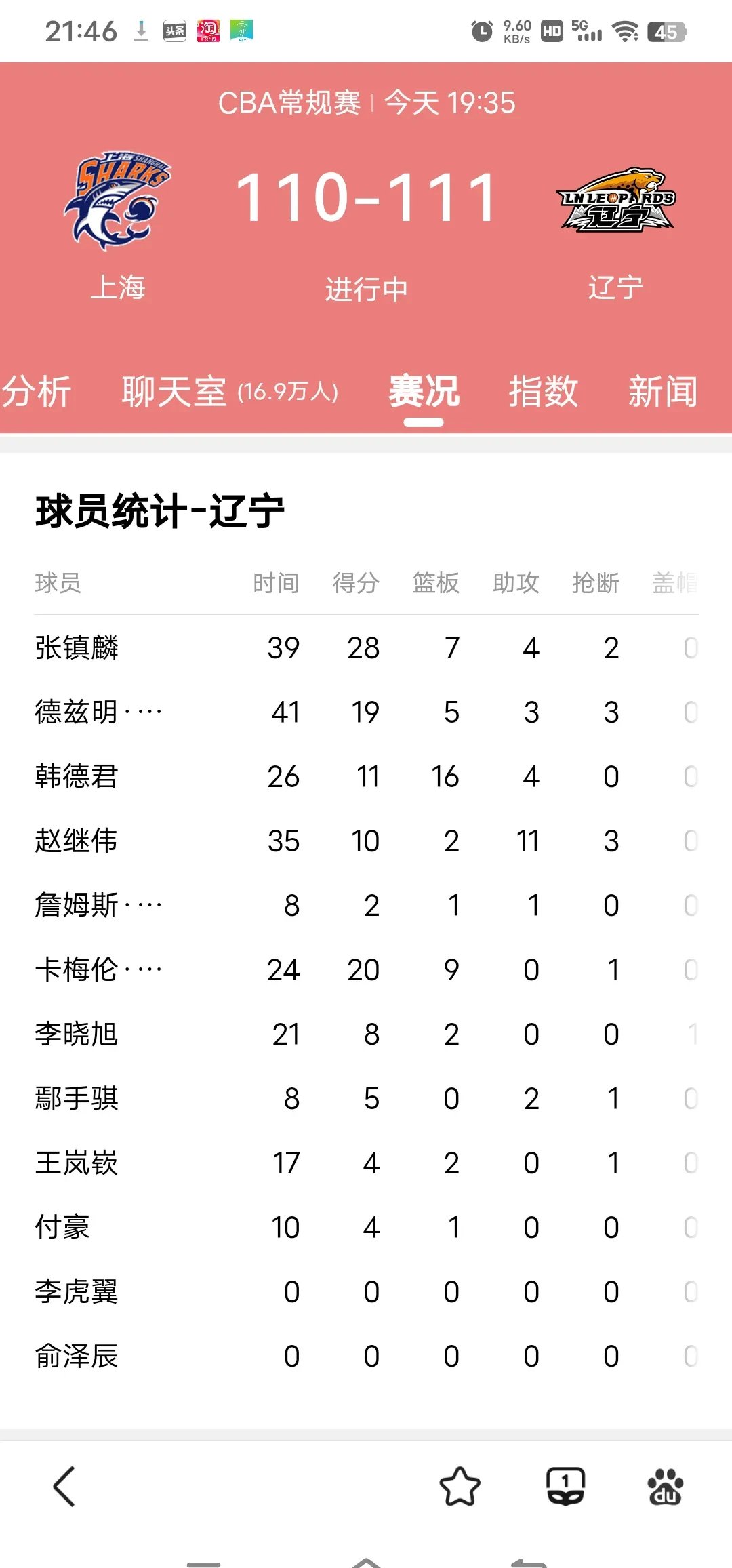 九游app下载-大连队在比赛中突围，力争逆转胜利