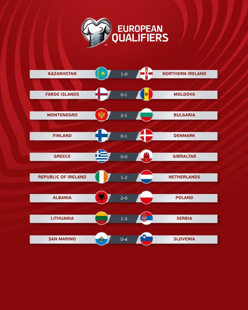 九游官网-摩尔多瓦国家队欧预赛积分榜前列,实力得到验证的简单介绍