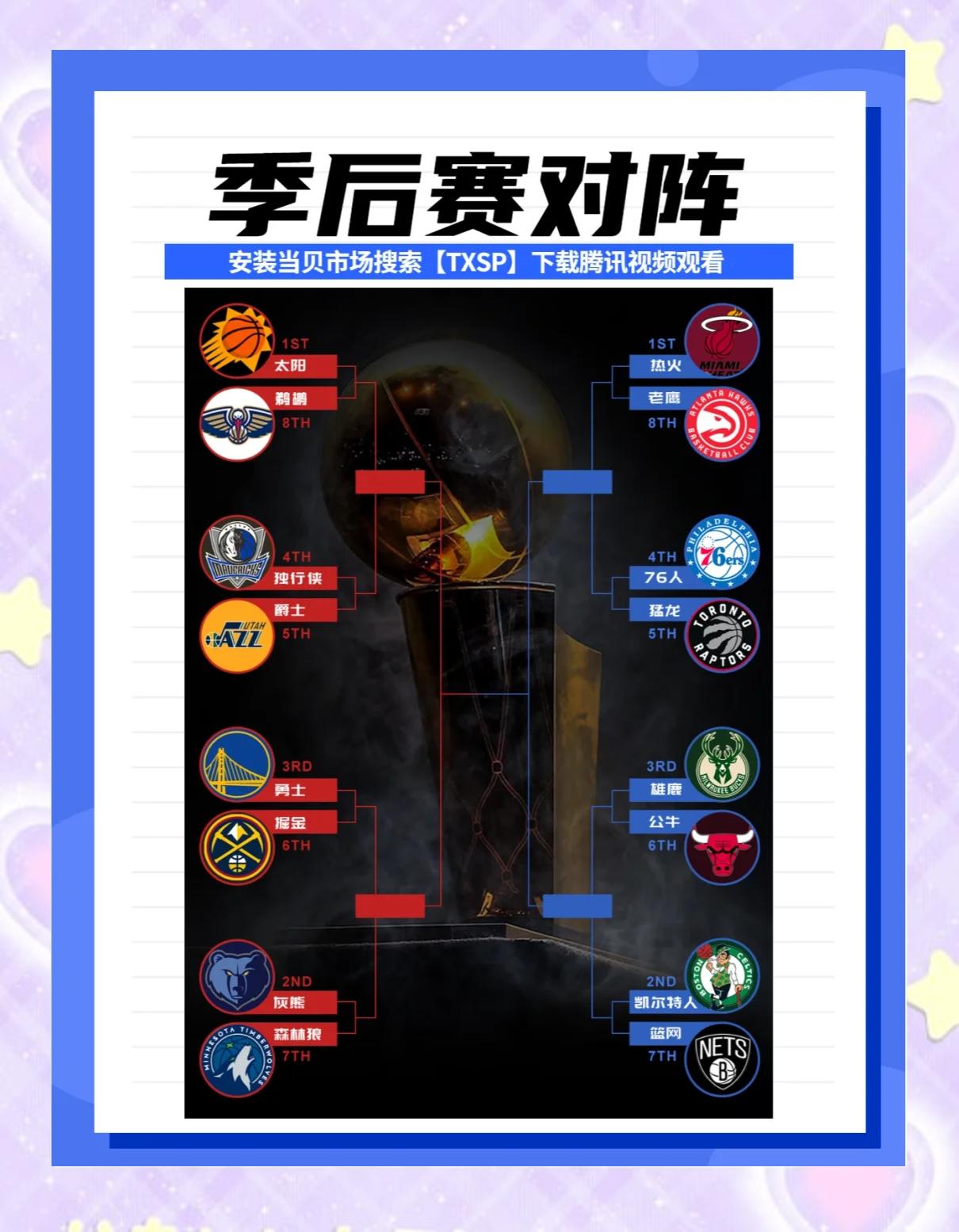 九游游戏-NBA季后赛即将开打,球队备战情况如何?