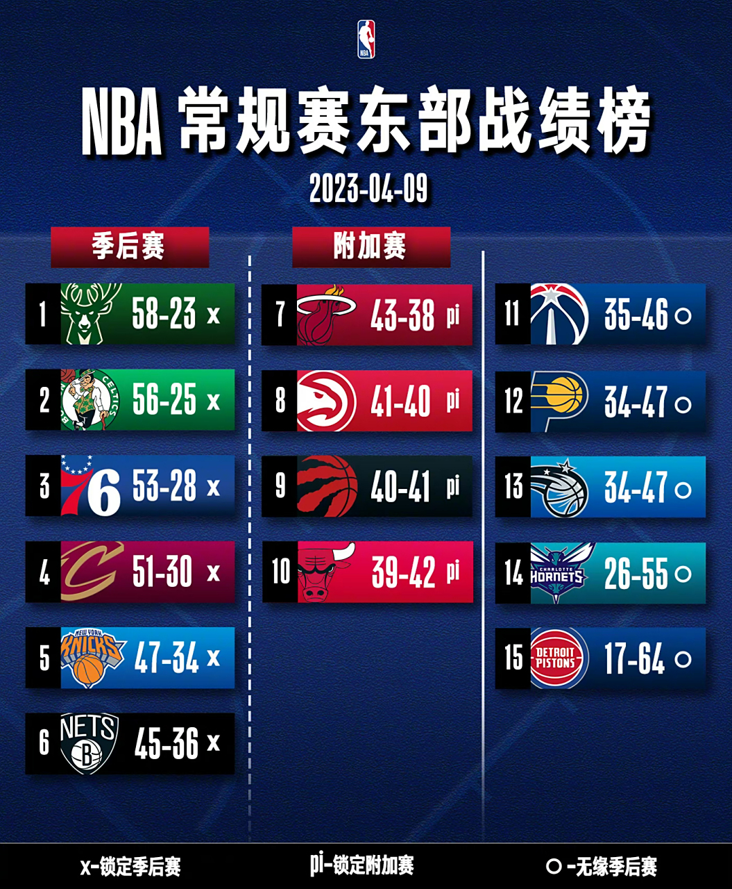 NBA常规赛近期比赛日程安排